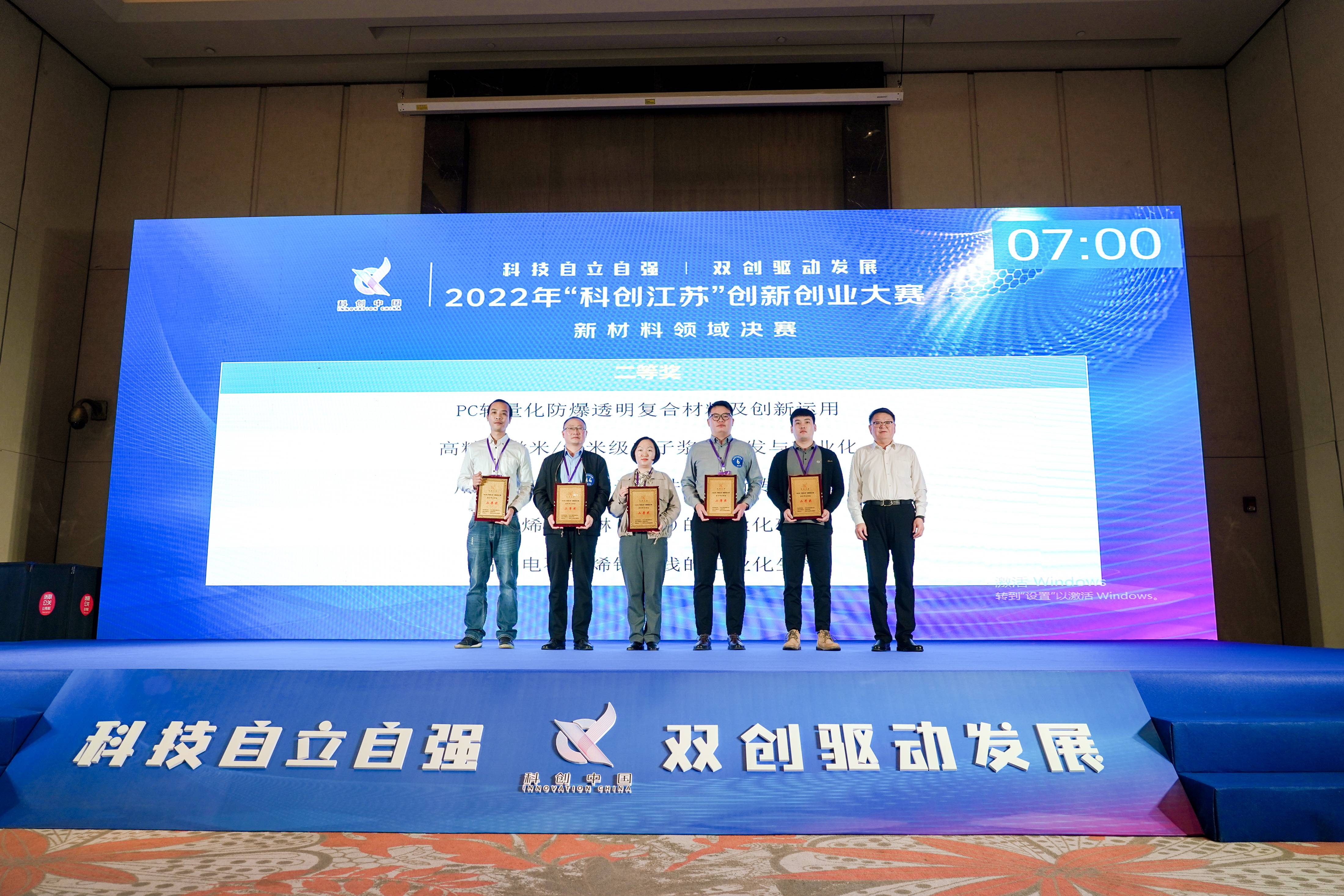 2022年“科创江苏”创新创业大赛二等奖
